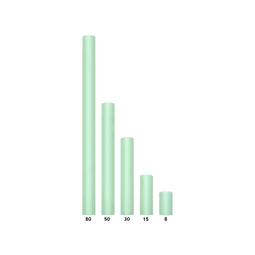 Tüll sima menta 0,15 cm x 9 m